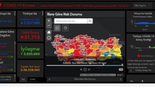 Türkiye'de 2 Nisan günü koronavirüs nedeniyle 179 kişi vefat etti, 42 bin 308 yeni vaka tespit edildi