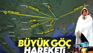 874 bin Ukraynalı komşu ülkelere geçti 