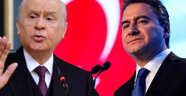 FETÖ gerginliği büyüyor! MHP'den Ali Babacan'a çok sert yanıt geldi