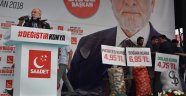 Karamollaoğlu: Dolar kuruyla, soğan kuru karıştı